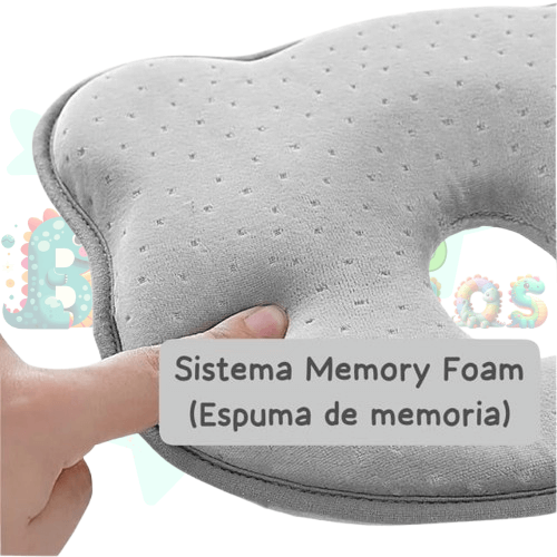 ALMOHADA ORTOPEDICA MEMORY FOAM (ESPUMA DE MEMORIA) PREMIUM EVITA EL SINDROME DE CABEZA PLANA - Image 6