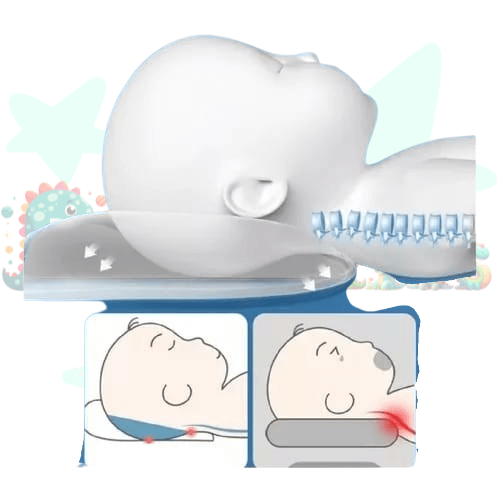 ALMOHADA ORTOPEDICA MEMORY FOAM (ESPUMA DE MEMORIA) PREMIUM EVITA EL SINDROME DE CABEZA PLANA - Image 2